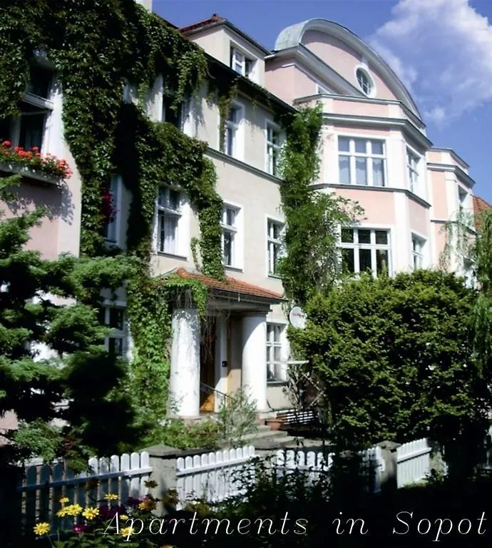 Apartments In Sopot